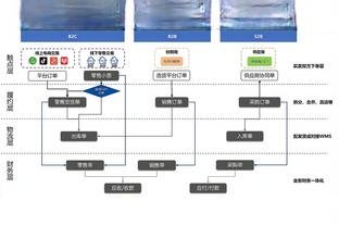 欧冠-哥本哈根1-0加拉塔萨雷小组第2出线 加拉塔萨雷第3将踢欧联