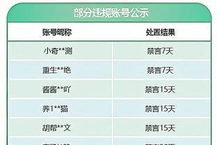 颜强谈国足：中场控制不力给了对手发挥机会，出线难度比预想大